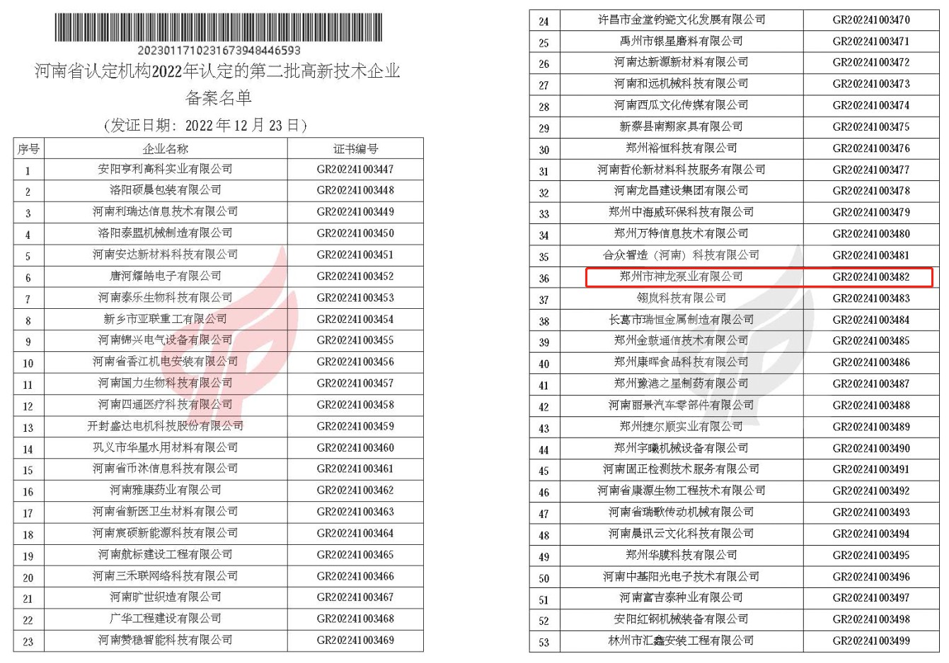 开云online(中国)泵业再次被认定为高新技术企业